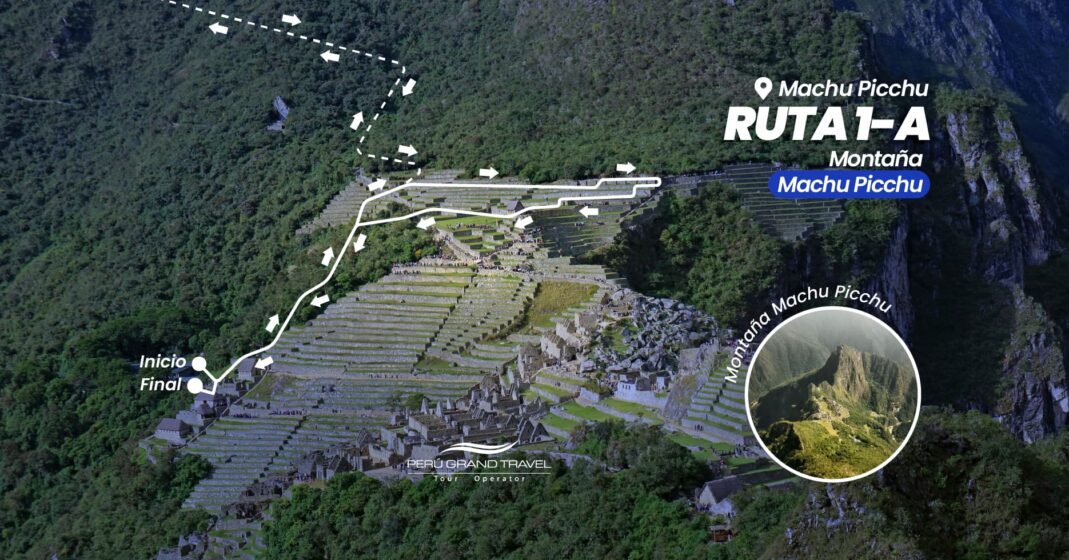 Guía del Circuito 1 Machu Picchu: rutas y tips de viaje 1 ruta 1-A de Circuito 1 machu picchu y montaña Machu Picchu vista del circuito y los espacios que recorren