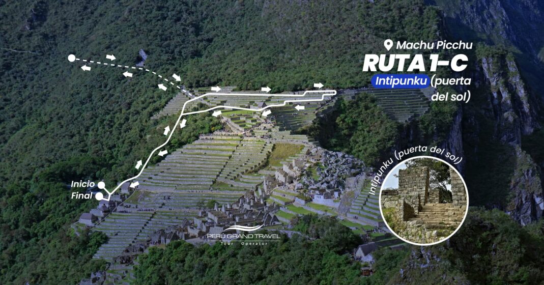 Guía del Circuito 1 Machu Picchu: rutas y tips de viaje 3 ruta 1-C de Circuito 1 machu picchu vista del circuito y los espacios que recorren inti punku, puerta del sol