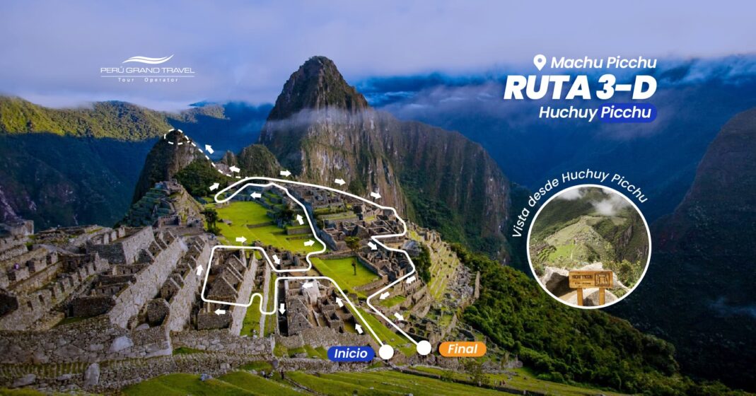 Ruta 3D de Circuito 3 Machu Picchu - montaña Huchuy Picchu